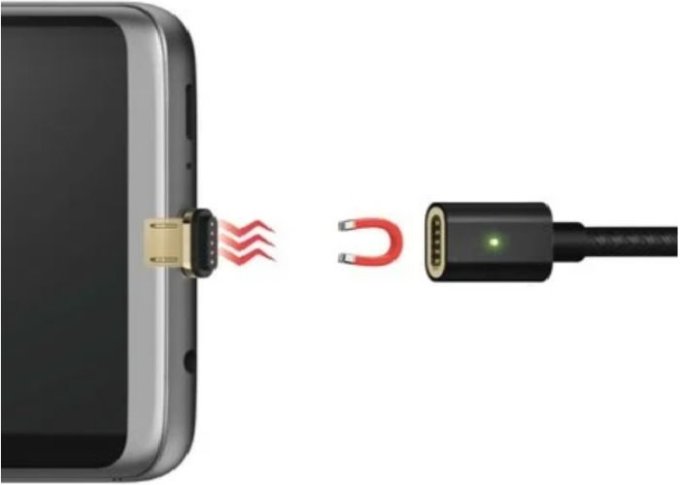 Podłączanie kable magnetycznego USB-C do smartfona